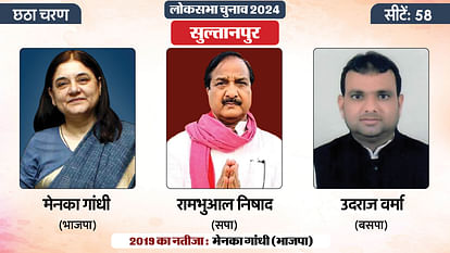 Lok Sabha Election 2024 Phase Six Hot Seats And Contestants News In Hindi