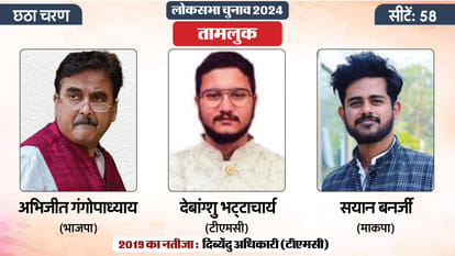 Lok Sabha Election 2024 Phase Six Voting Updates: Hot Seats And Key Contestants Candidates List News In Hindi