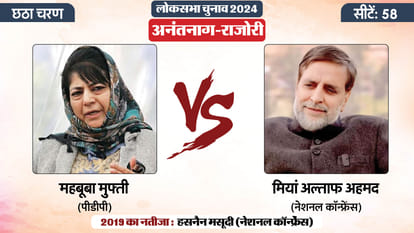 Lok Sabha Election 2024 Phase Six Voting Updates: Hot Seats And Key Contestants Candidates List News In Hindi