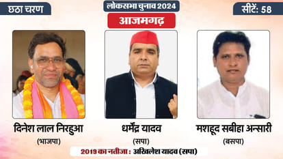 Lok Sabha Election 2024 Phase Six Voting Updates: Hot Seats And Key Contestants Candidates List News In Hindi