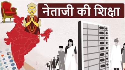 प्रतीकात्मक फोटो