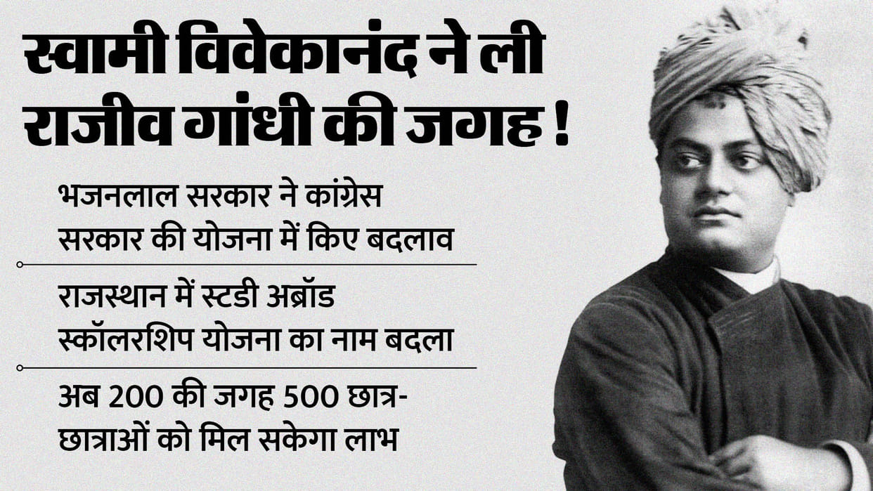 Rajasthan Academic Excellence Scheme Now Govt Will Send 500 Students Abroad For Higher Studies