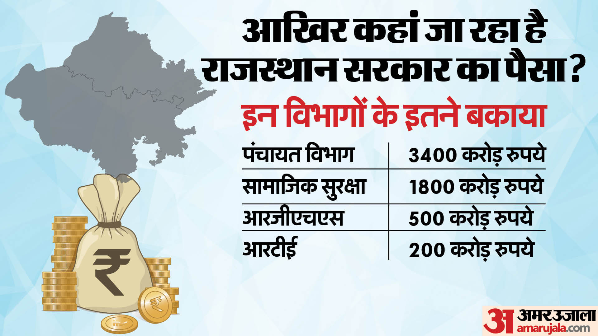 ग्राफिक्स