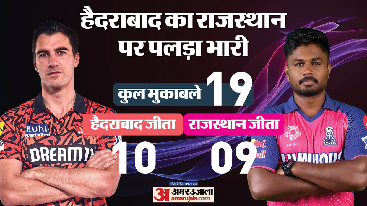 SRH vs RR ipl 2024 qualifier 2nd playing xi prediction captain vice-captain player list news in hindi