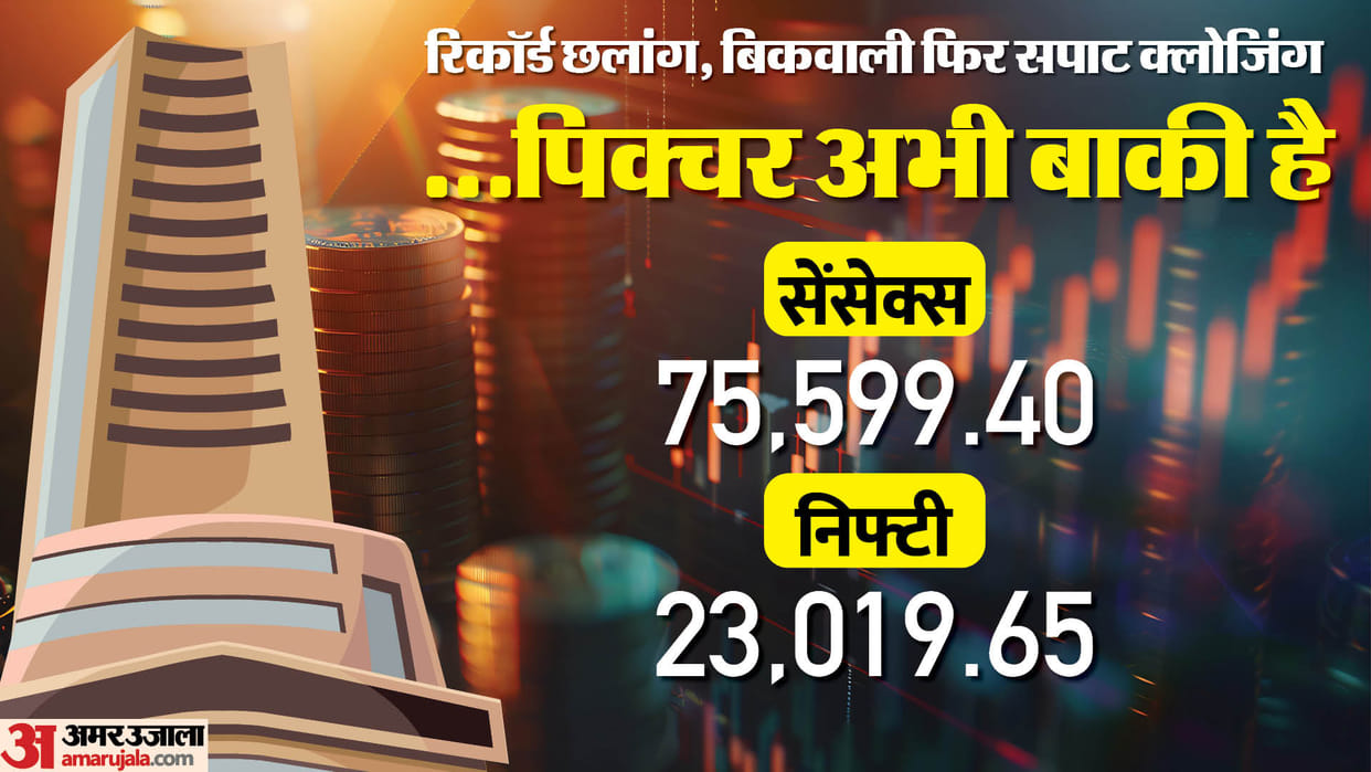 Sensex Closing Bell Share Market Closing Sensex Nifty Share Market News and Updates
