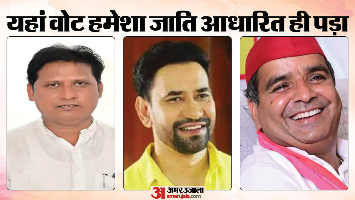 UP Lok Sabha Election 2024 Azamgarh Lok Sabha Seat History BJP vs SP Candidates List MY Factor Report