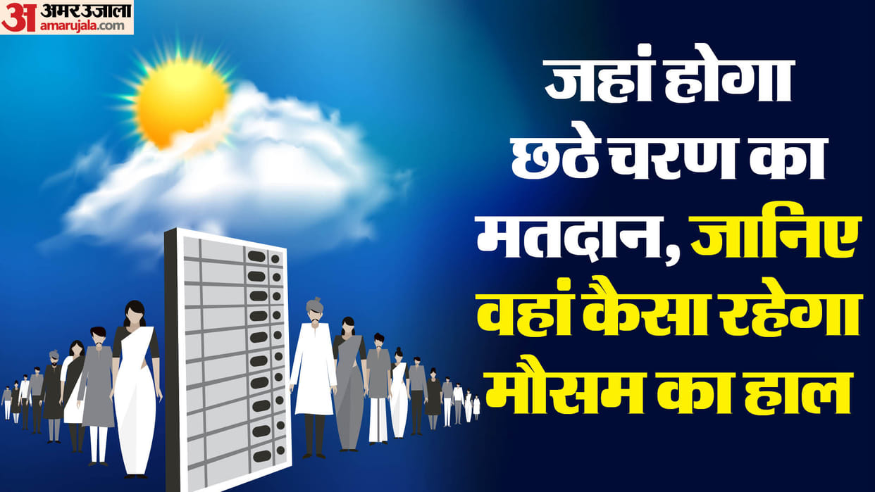 weather for lok sabha election 6th phase voting imd forecast for heat wave heavy rain max temperature