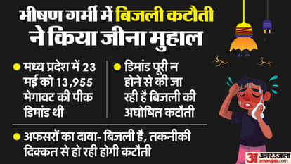 MP Exclusive: Record of electricity demand broken, unannounced power cuts are troubling many districts