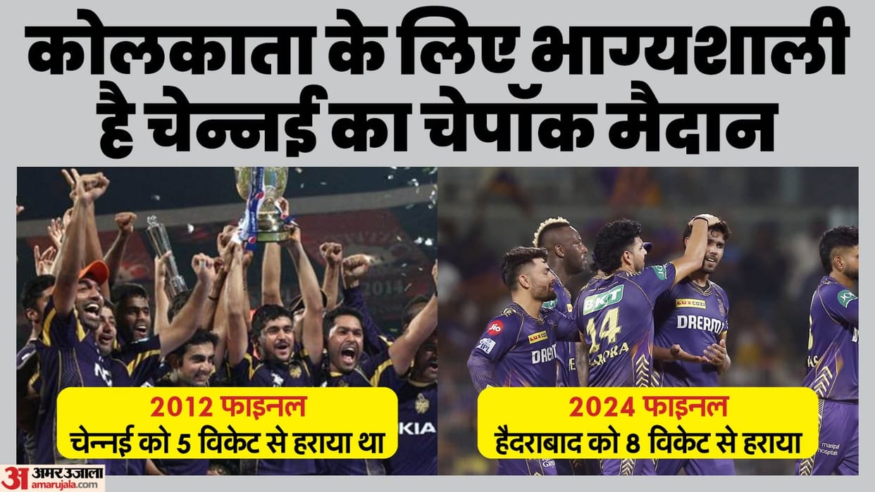 IPL 2024 KKR vs SRH Final Result: Kolkata Knight Riders vs Sunrisers Hyderabad Key Highlights Analysis