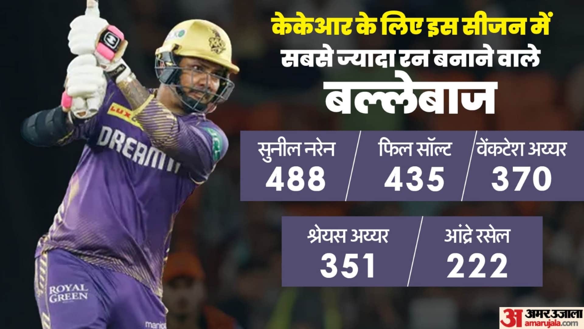IPL Final 2024 KKR vs SRH Highlights Kolkata Beats Hyderabad Won IPL Trophy Analysis Key Moments Photos