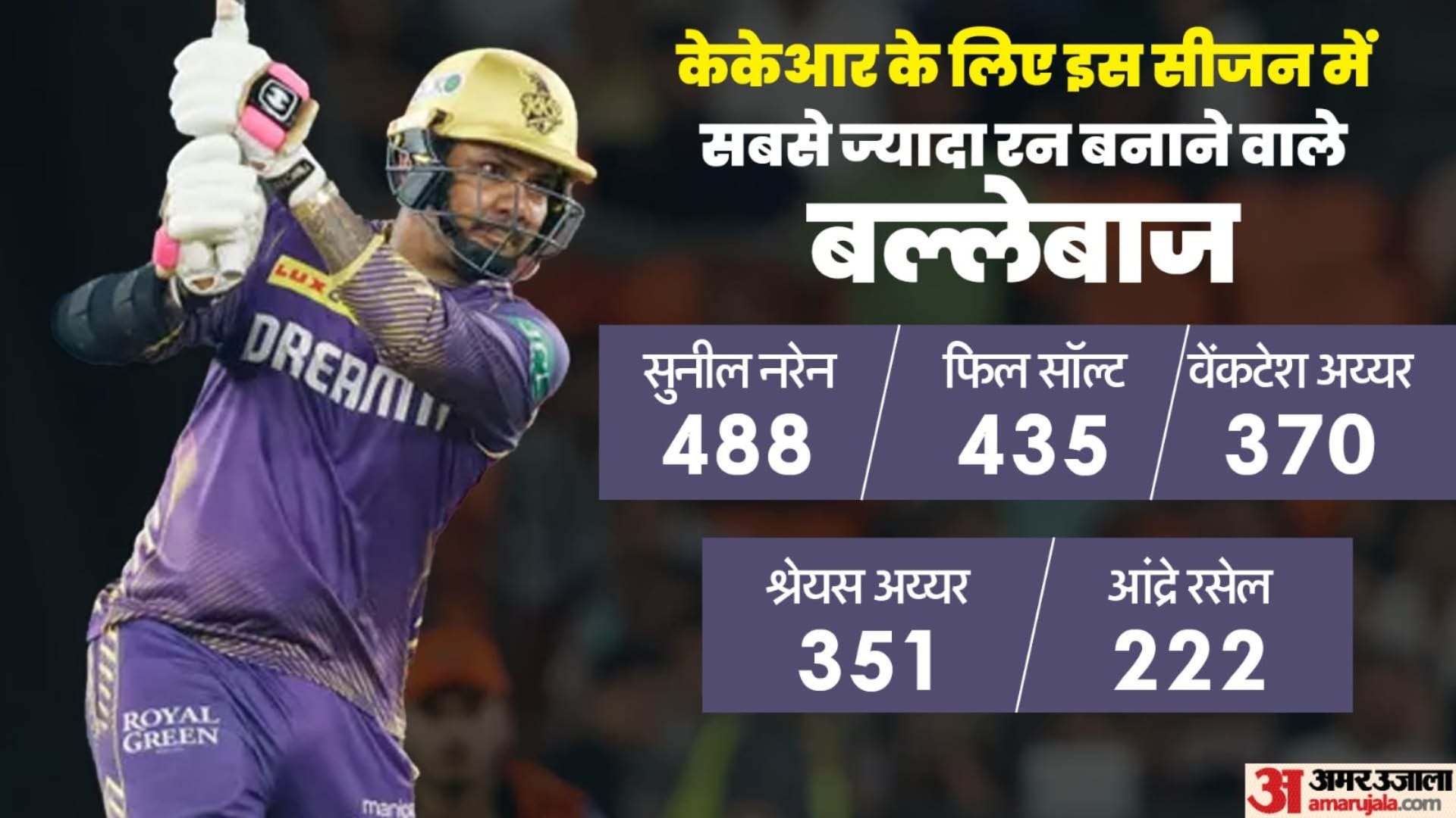 IPL Final 2024 KKR vs SRH Highlights Kolkata Beats Hyderabad Won IPL Trophy Analysis Key Moments Photos