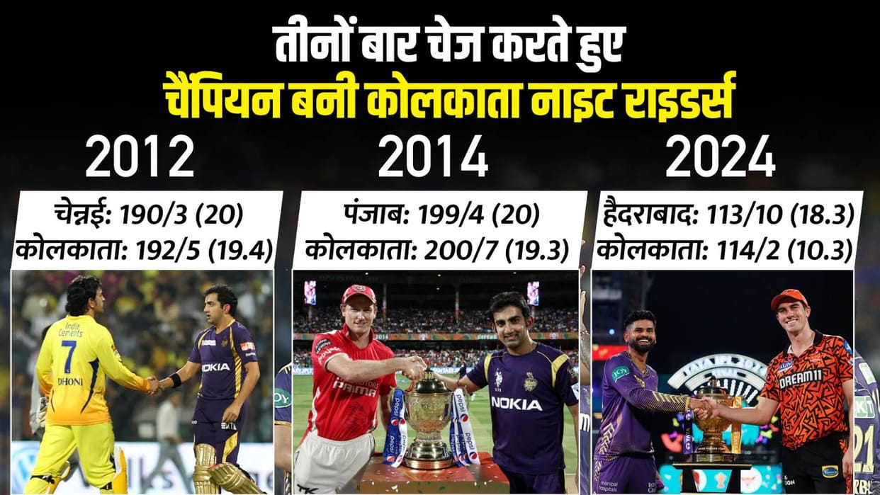 KKR vs SRH IPL Final Highlights: Kolkata Knight Riders Vs Sunrisers Hyderabad Match Toss Scorecard Updates