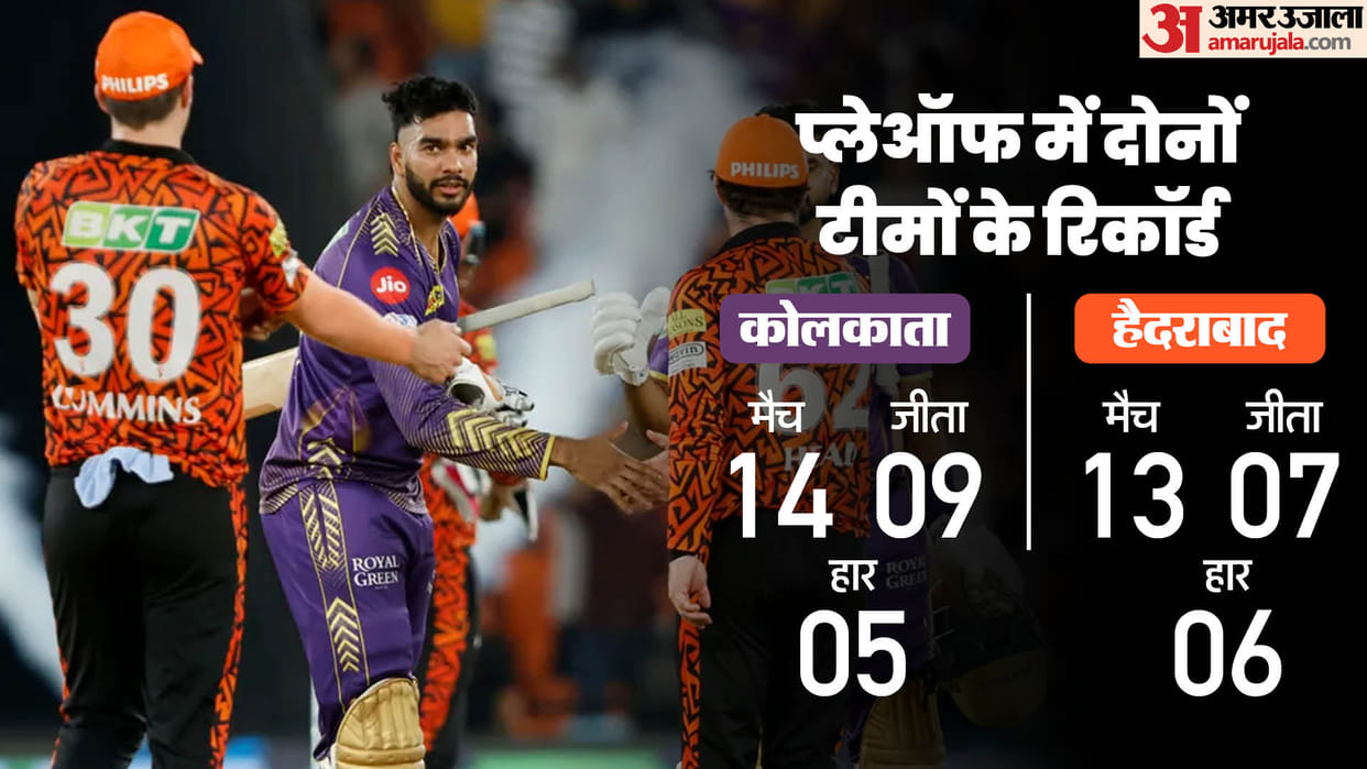 KKR vs SRH IPL 2024 Final today, Kolkata Knigh Riders vs Sunrisers Hyderabad Preview All stats Head to Head