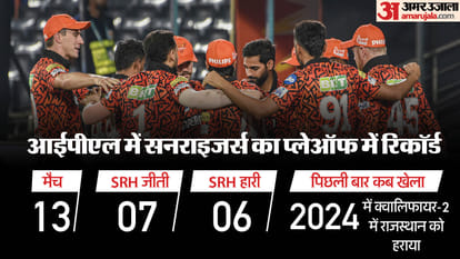 KKR vs SRH IPL 2024 Final today, Kolkata Knigh Riders vs Sunrisers Hyderabad Preview All stats Head to Head