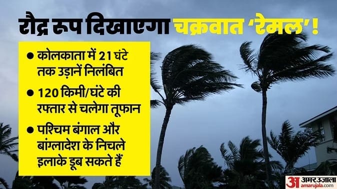 Remal turned into a cyclonic storm in the Bay of Bengal