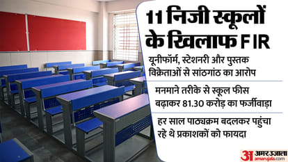 MP News: FIR against 11 schools that looted the pockets of parents, scam worth Rs 125 crore