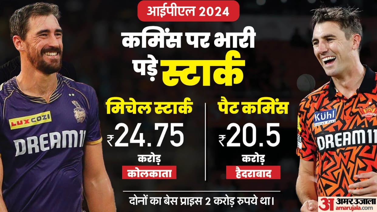 KKR vs SRH Final IPL 2024 Two Most Expensive Players Performance Analysis Mitchell Starc Pat Cummins