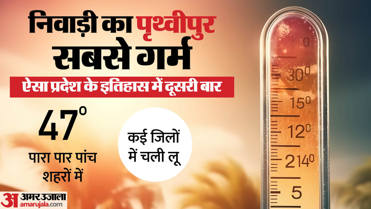 MP Weather Temperature of Prithvipur reached 48.7 degrees equal to old record
