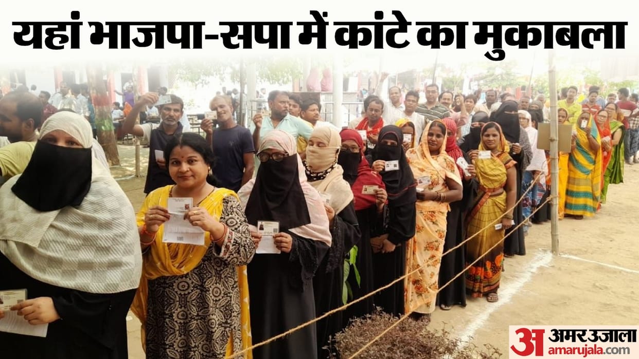 Up Lok Sabha Election 2024 Shravasti Constituency Seat Close Contest Between Bjp and SP, Bsp News in Hindi