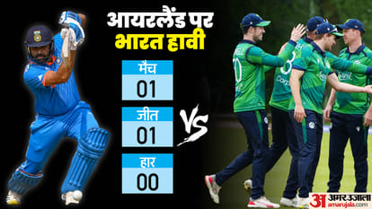 IND vs IRE T20 World Cup Dream11 Playing XI Prediction, Captain and Vice-Captain News Updates in Hindi