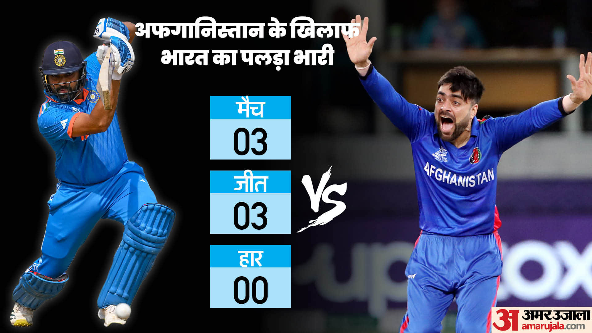 T20 WC 2024 India vs New Zealand and Sri Lanka Head to Head in T20 World Cup Know All Teams Win Loss Stats