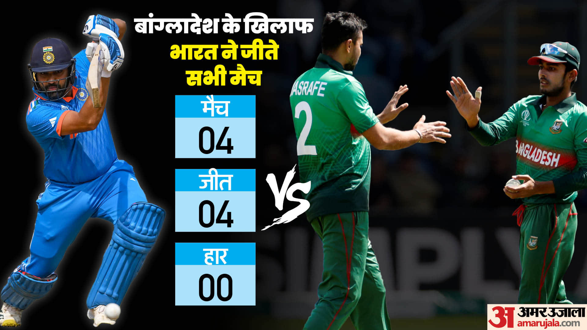 T20 WC 2024 India vs New Zealand and Sri Lanka Head to Head in T20 World Cup Know All Teams Win Loss Stats