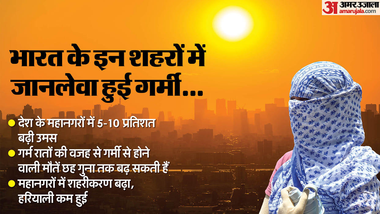CSE report says increase concretization humidity worsen heat stress in india megacities