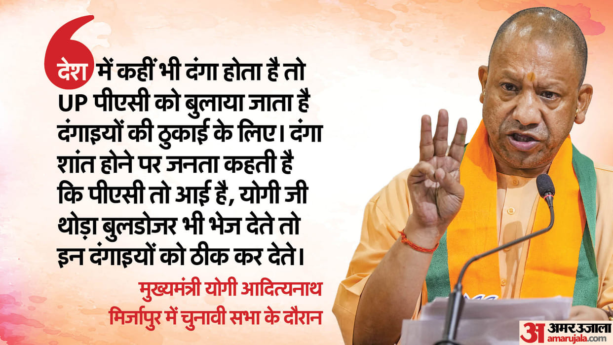 Lok sabha election 2024 CM Yogi Adityanath Rally Public Meeting targeted opposition in mirzapur