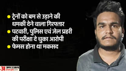 MP News person who threatened to bomb three trains of Madhya Pradesh arrested