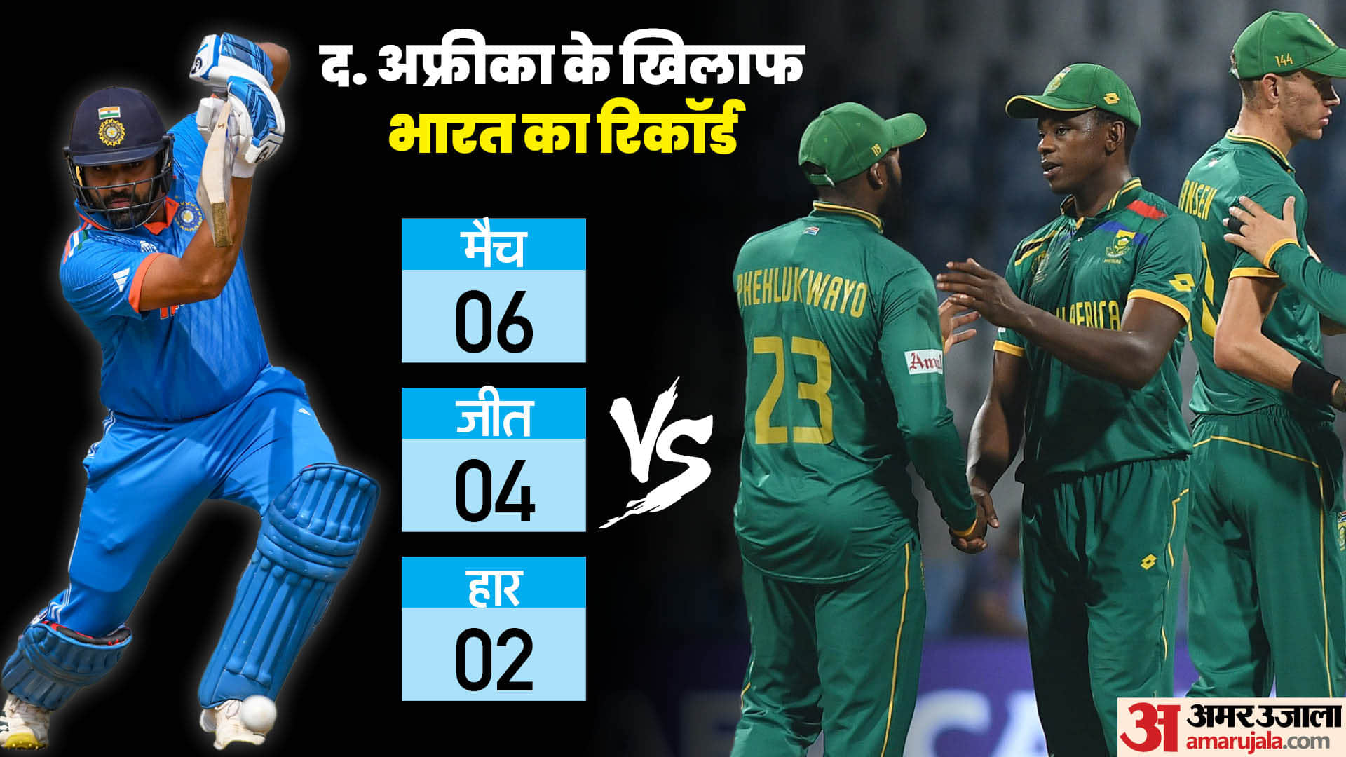 T20 WC 2024 India vs New Zealand and Sri Lanka Head to Head in T20 World Cup Know All Teams Win Loss Stats