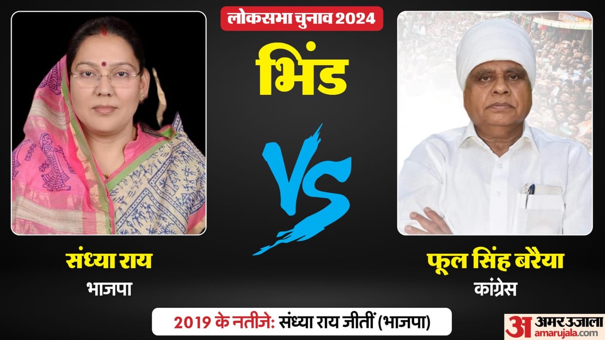 bhind lok sabha election result 2024 vote percentage winning candidate name mp chunav result news in hindi