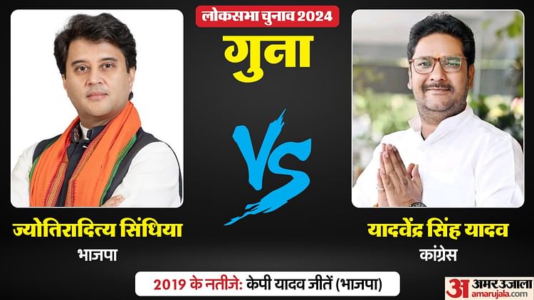 Guna Lok Sabha Election Result 2024 Jyotiraditya Scindia Vs Rao ...