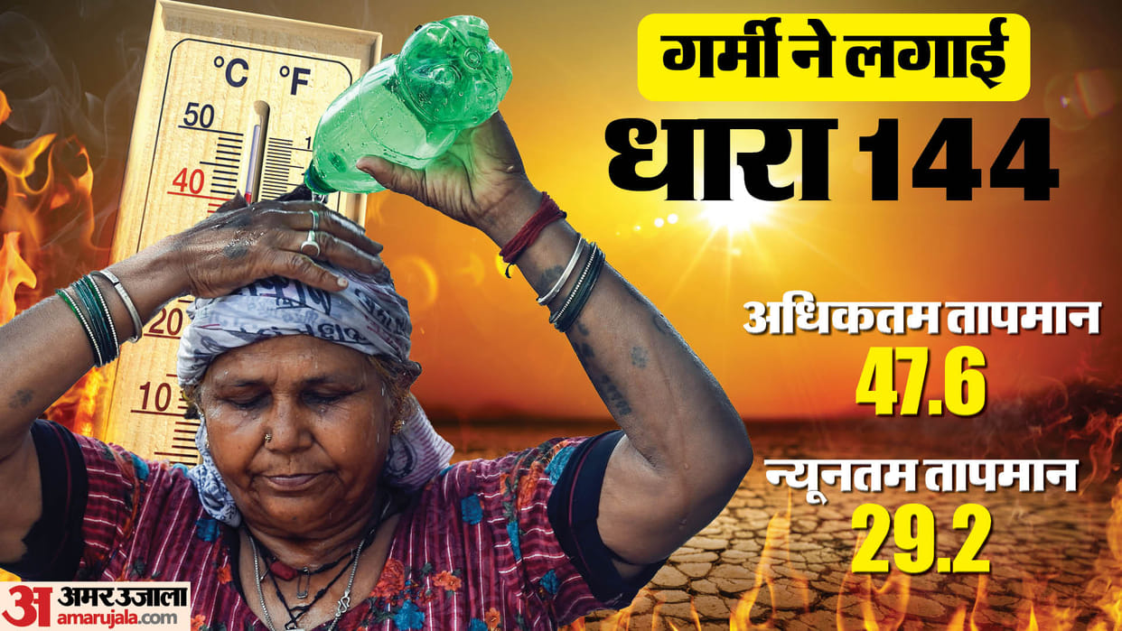MP News: Section 144 imposed in Gwalior due to extreme heat, now coaching classes will be held from 6 to 11 am