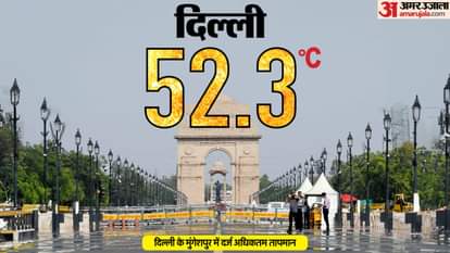 दिल्ली में भीषण गर्मी