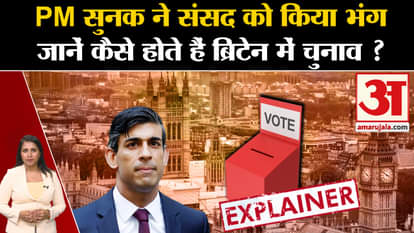 Britain Elections 2024: PM Rishi Sunak dissolved Parliament, know how elections are held in Britain?