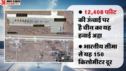 चीन के कब्जे वाले तिब्बत के शिगात्से एयरबेस पर तैनात जे-20 फाइटर जेट्स