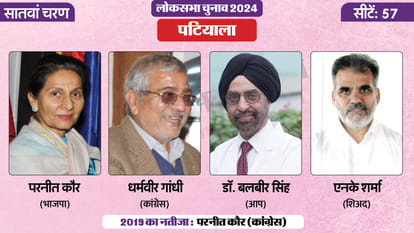 Lok Sabha Election 2024 Phase Seven Hot Seats And Contestants news in hindi