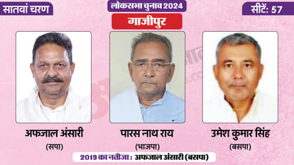 Lok Sabha Election 2024 Phase Seven Hot Seats And Contestants news in hindi