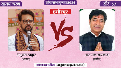 Lok Sabha Election 2024 Phase Seven Hot Seats And Contestants news in hindi