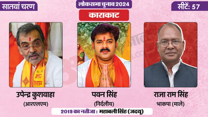 Lok Sabha Election 2024 Phase Seven Hot Seats And Contestants news in hindi