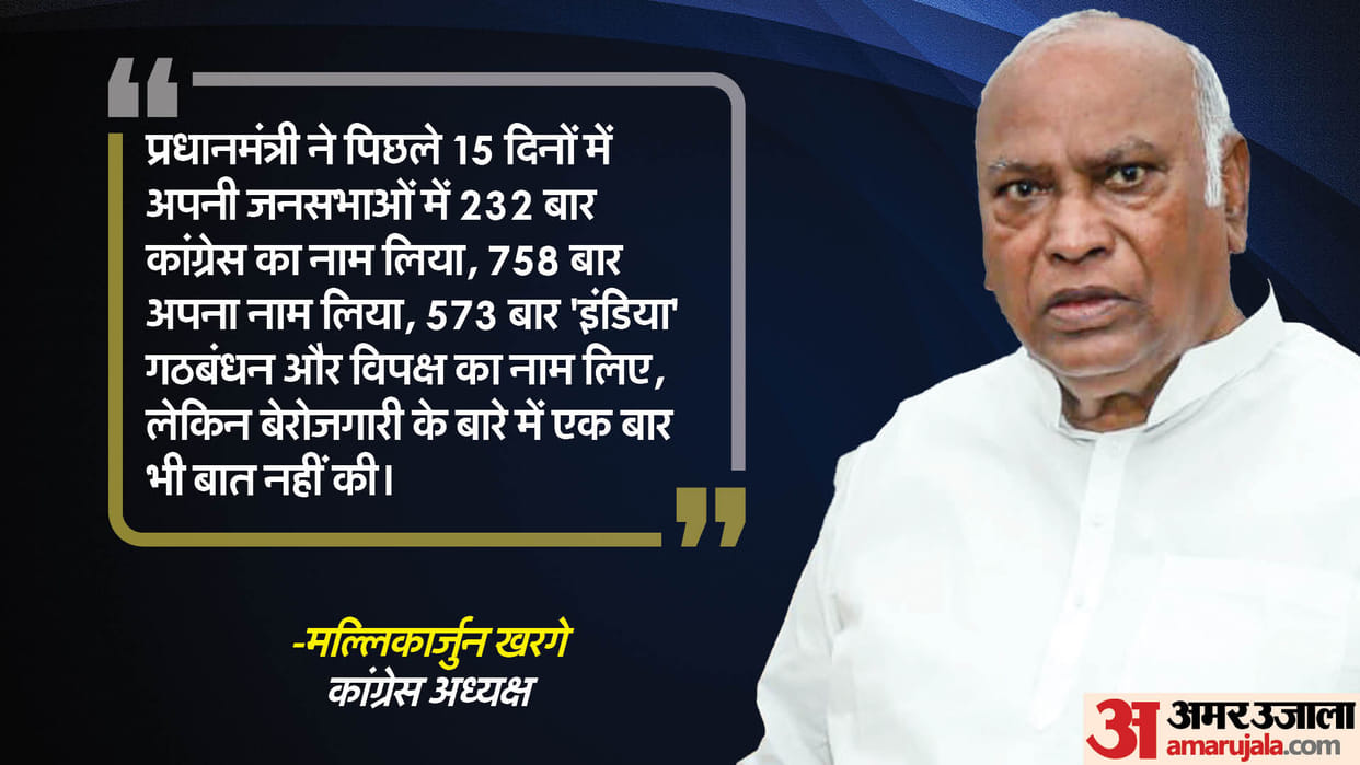 PM spoke about mandir-masjid divisive issues several times during poll campaigning says mallikarjun Kharge