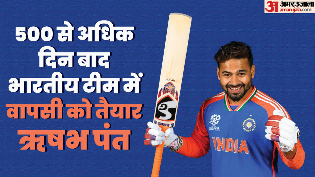 T20 World cup : Indian Batsmen Rishabh Pant excited to return to Indian cricket team after many days