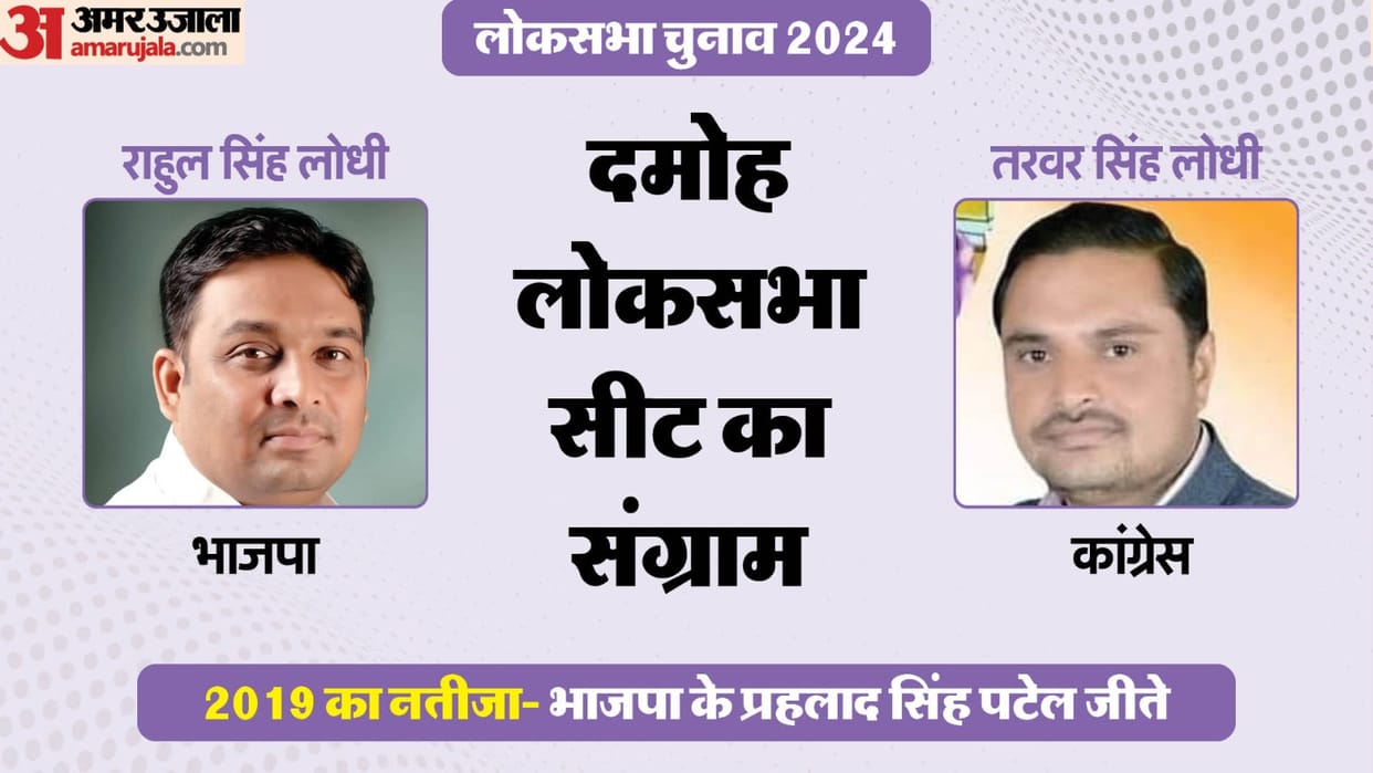 Bundelkhand's eyes set on Damoh Lok Sabha, Congress hopes to open its account while BJP hopes for big victory