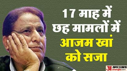 Azam Khan dungarpur case Judgment in 59 pages Azam got maximum punishment till now witnesses confirm incident