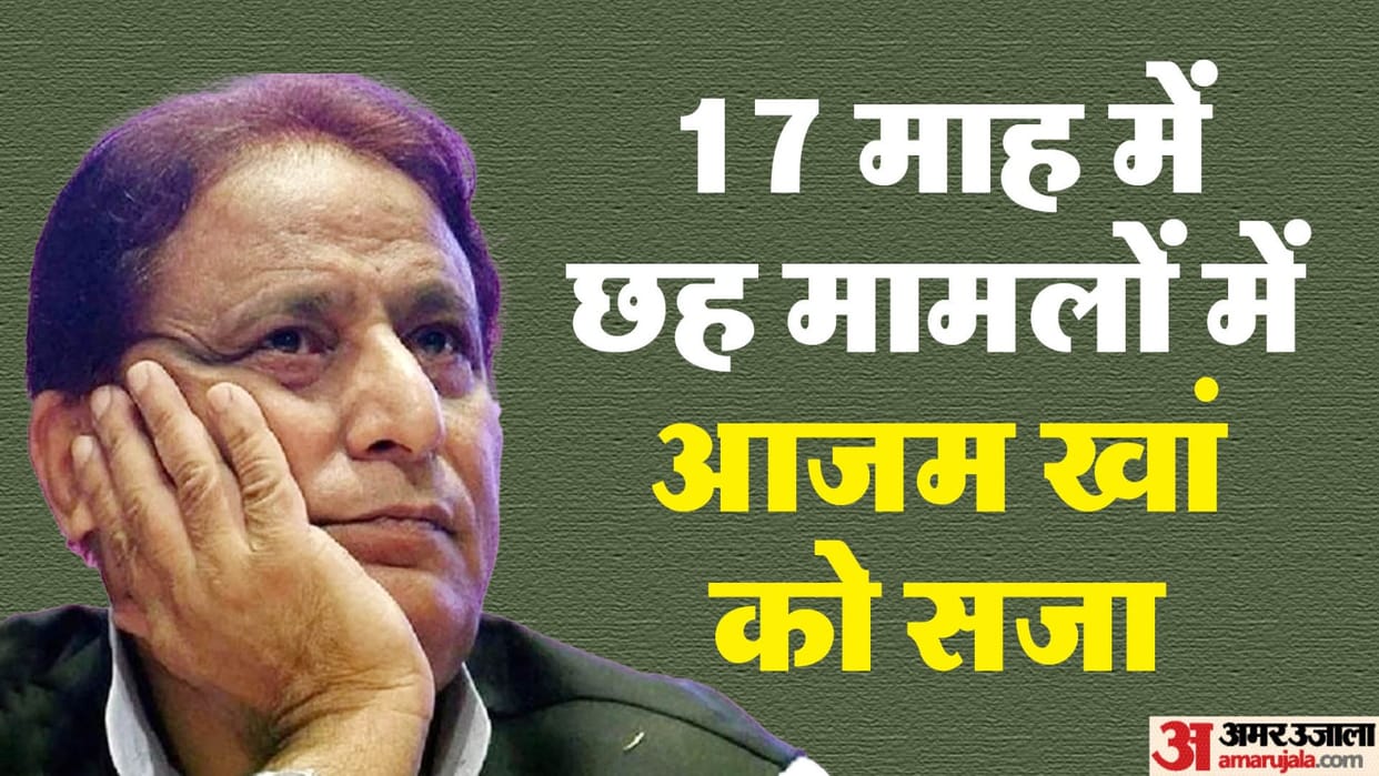 Azam Khan dungarpur case Judgment in 59 pages Azam got maximum punishment till now witnesses confirm incident