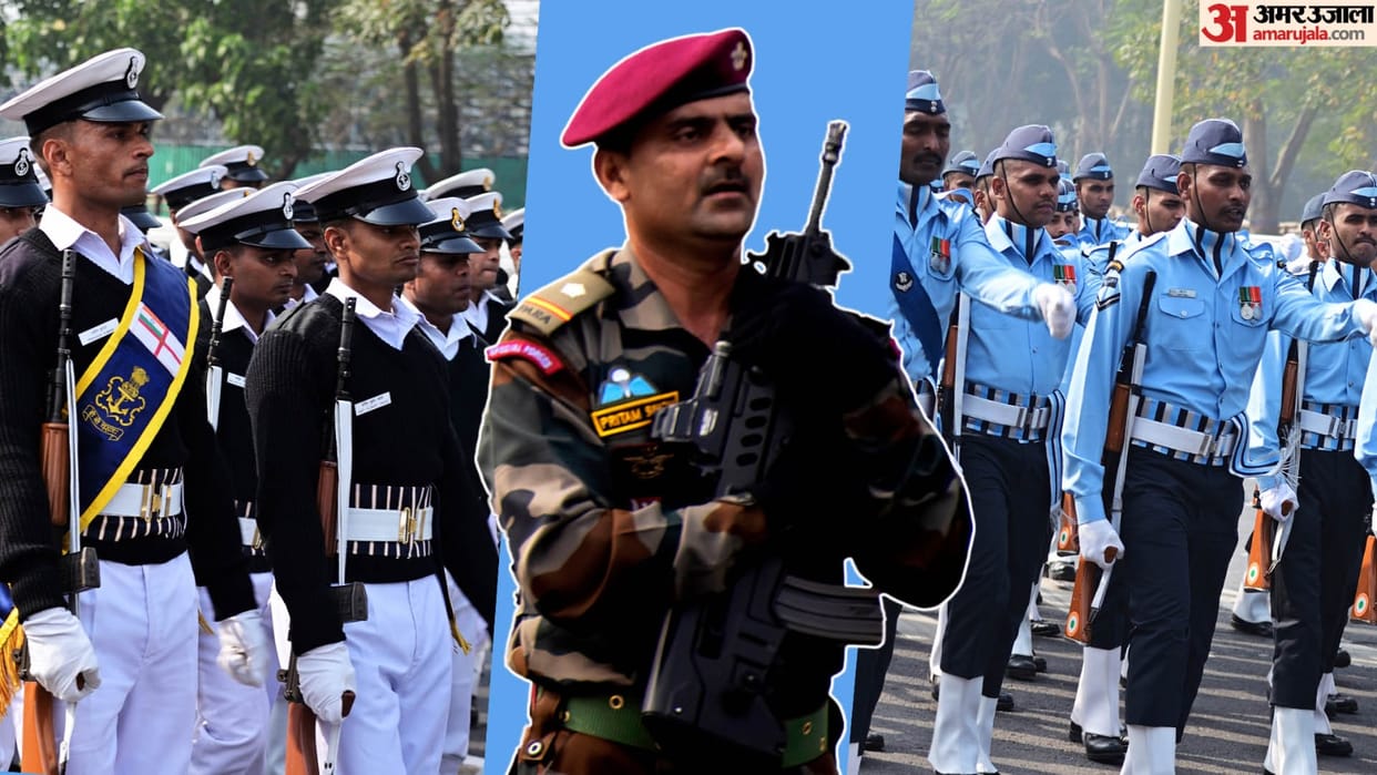 IISS Report India increased focus on regional defence diplomacy India China relations
