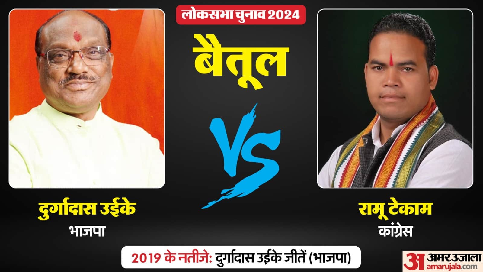 बैतूल लोकसभा क्षेत्र में दोनों दलों में ही मुकाबला होता रहा है।