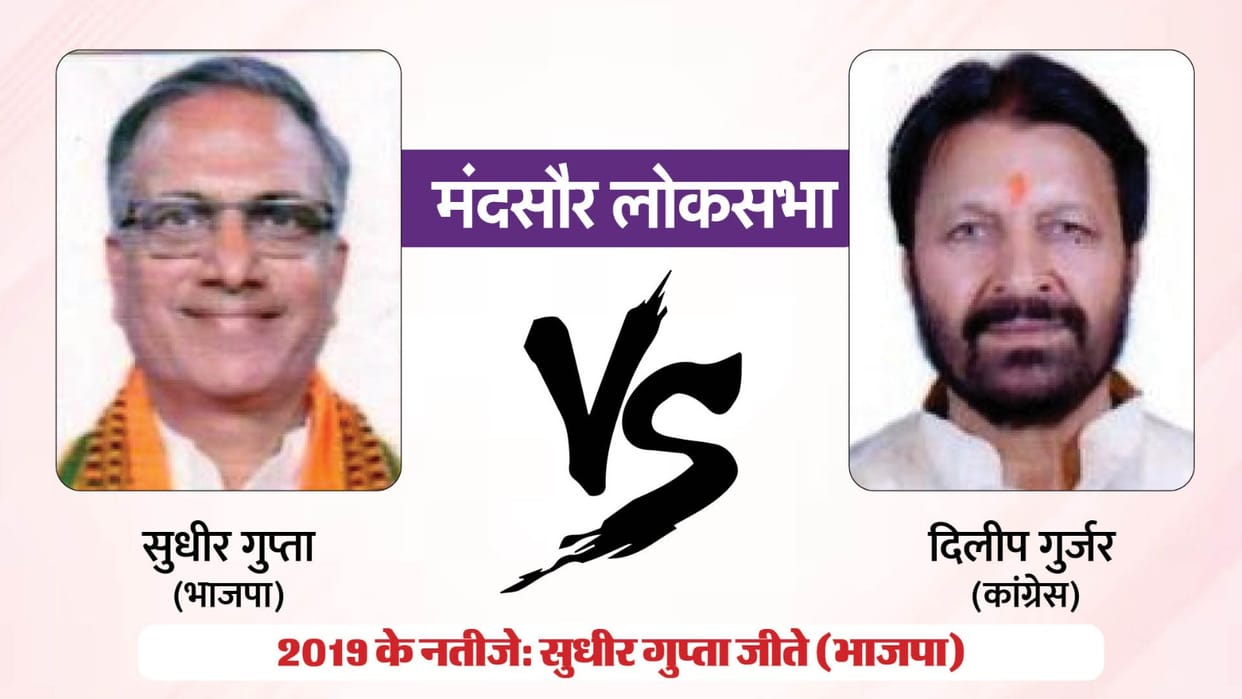 Mandsaur lok sabha election result 2024 Sudheer gupta vs dilip singh gurjar mp chunav result news in hindi