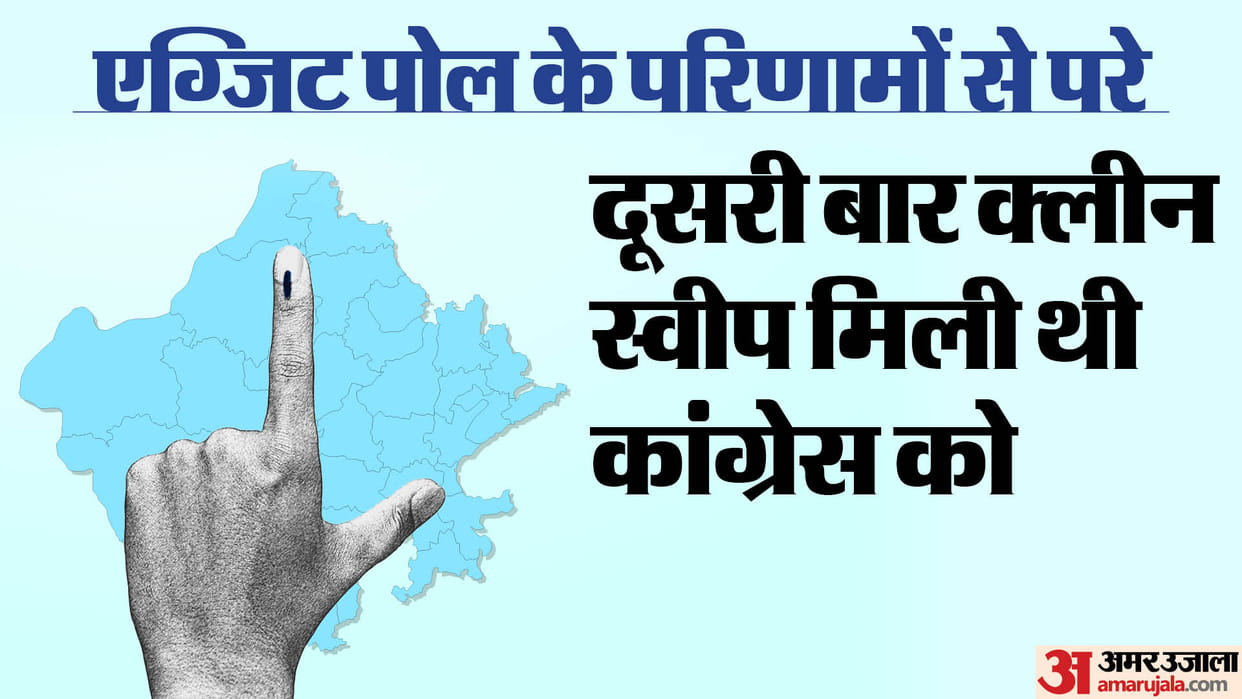 Rajasthan Exit poll 2024 After clean sweep twice what will be results this time, exit poll will come on June 1