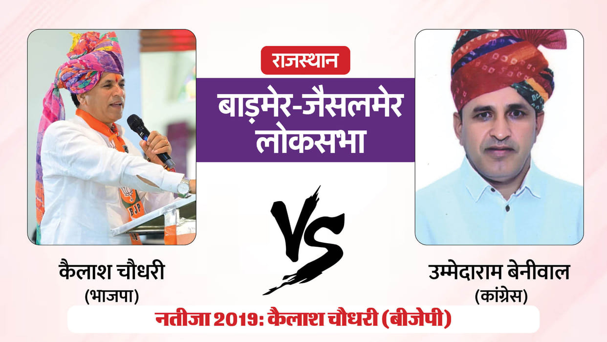 Barmer-Jaisalmer Lok Sabha Seat Surprising results may come competition between BJP and Congress